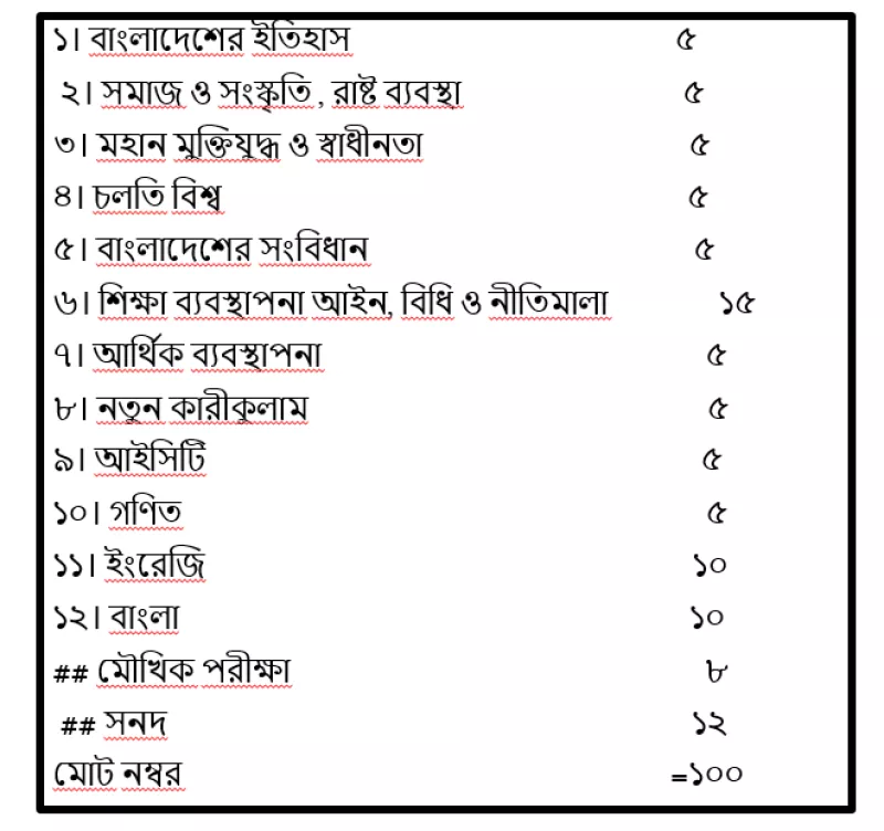 article