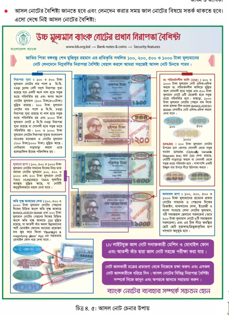 article