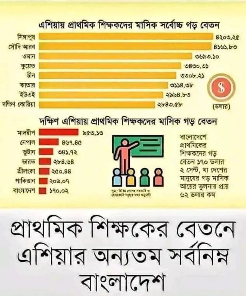 Бірнеше ерлер порносы бар каприз