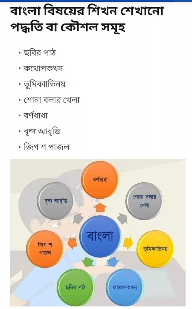 article