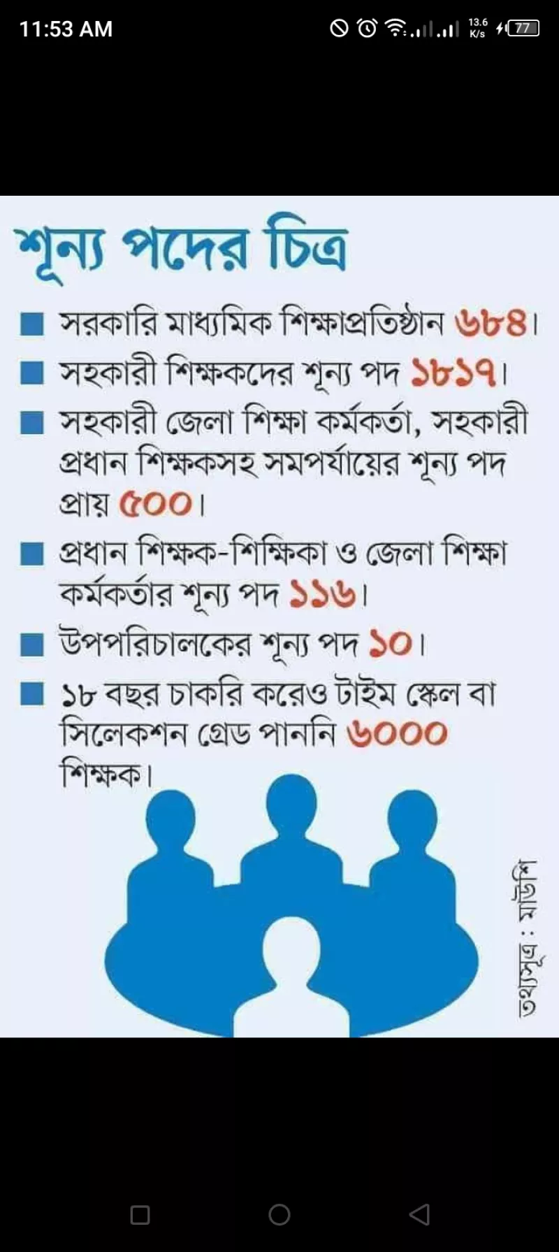 article