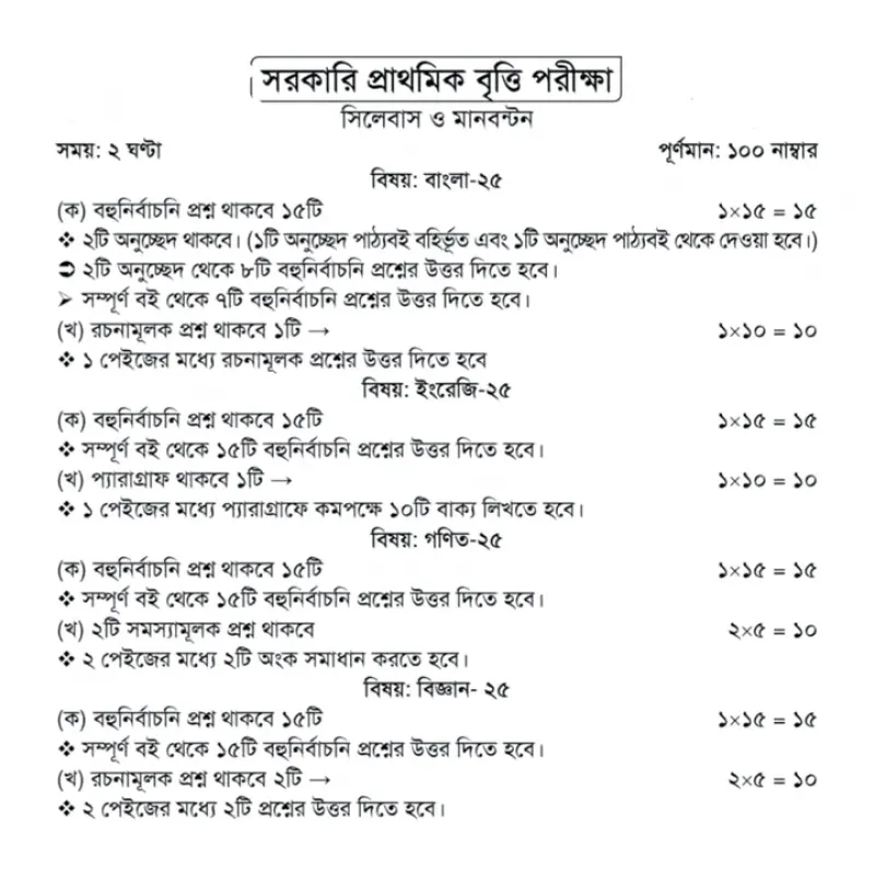 article