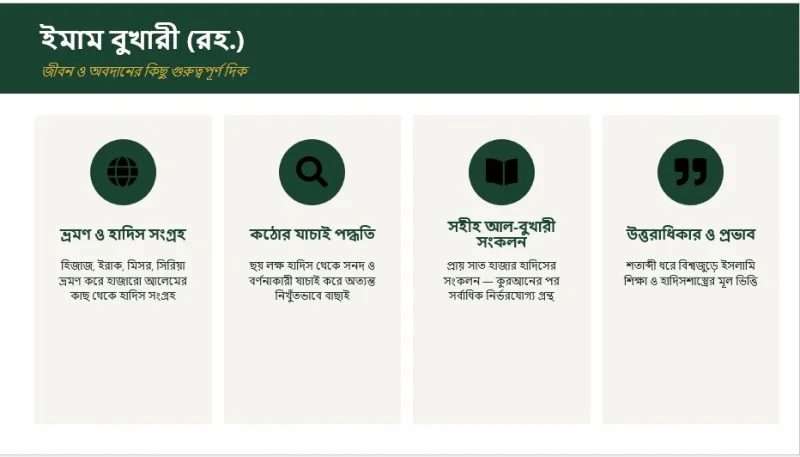 article