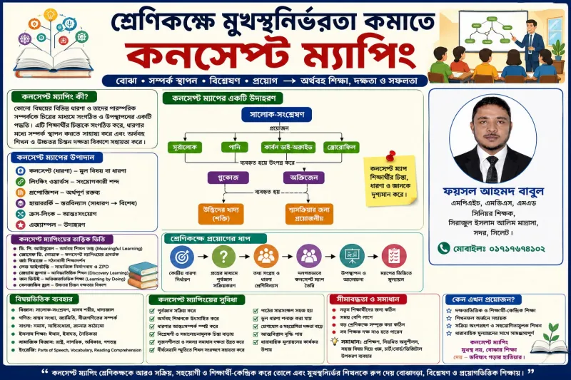 article