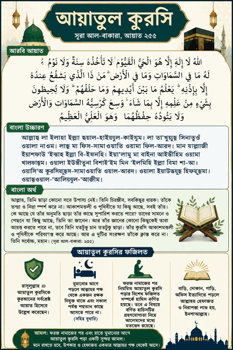 article