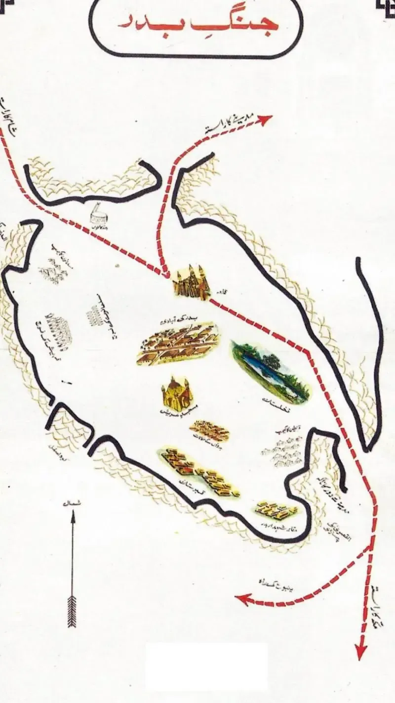 article