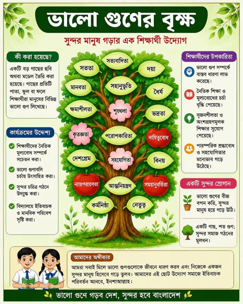 article