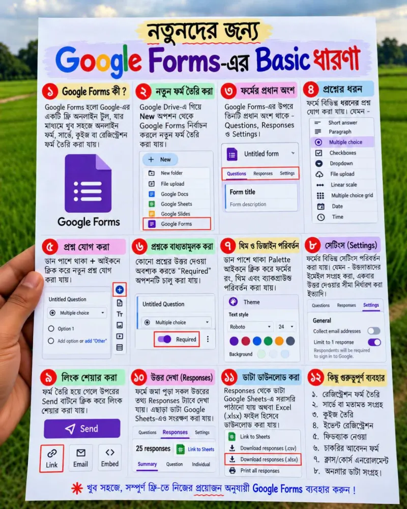article