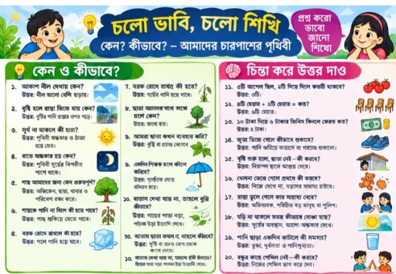 article