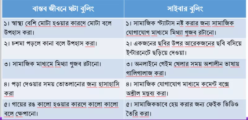 Dostlar bilan onlayn jinsiy aloqa