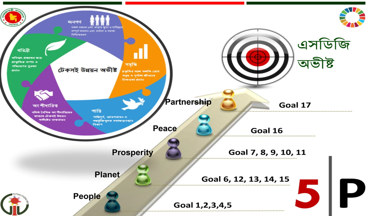 Boglangan va yalangoch qizlarning fotosuratlari